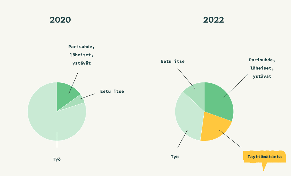 Ravihevosen silmälaput päässä